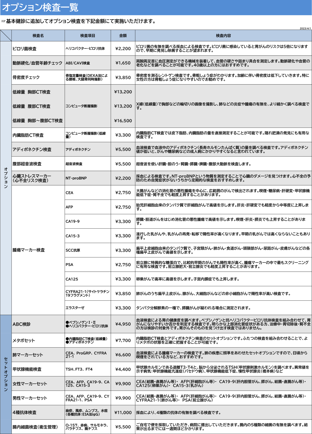 オプション検査一覧