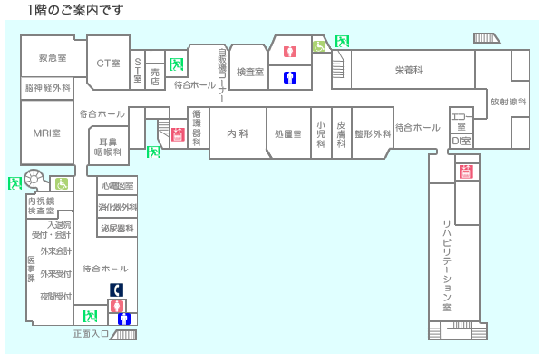 東川口病院フロアガイド